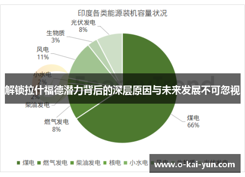 解锁拉什福德潜力背后的深层原因与未来发展不可忽视 解锁拉什福德潜力背后的深层原因与未来发展不可忽视