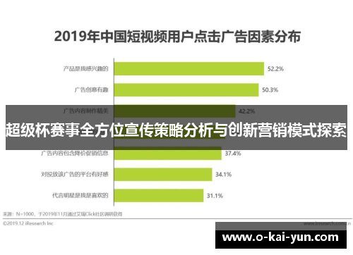 超级杯赛事全方位宣传策略分析与创新营销模式探索 超级杯赛事全方位宣传策略分析与创新营销模式探索