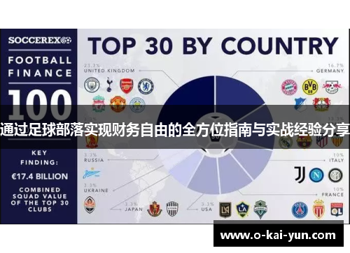 通过足球部落实现财务自由的全方位指南与实战经验分享