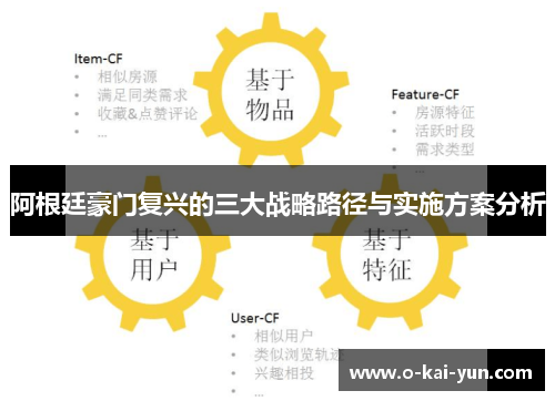 阿根廷豪门复兴的三大战略路径与实施方案分析