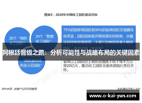 阿根廷晋级之路:分析可能性与战略布局的关键因素 阿根廷晋级之路:分析可能性与战略布局的关键因素