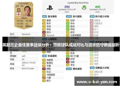 英超历史最佳赛季战绩分析:顶级球队成绩对比与进攻防守数据剖析 英超历史最佳赛季战绩分析:顶级球队成绩对比与进攻防守数据剖析