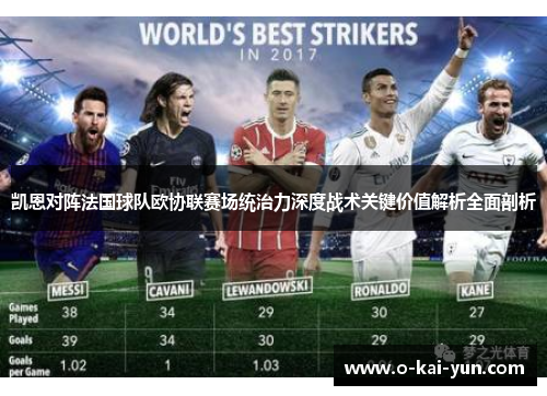 凯恩对阵法国球队欧协联赛场统治力深度战术关键价值解析全面剖析
