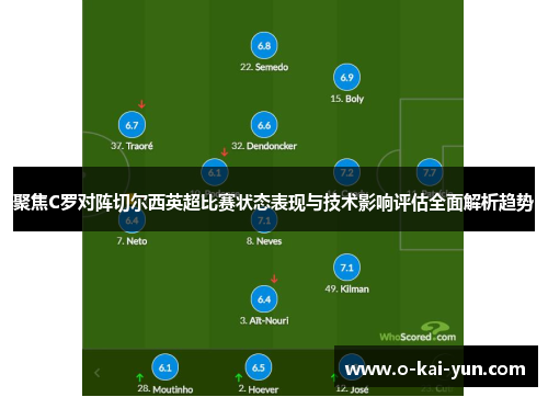 聚焦C罗对阵切尔西英超比赛状态表现与技术影响评估全面解析趋势
