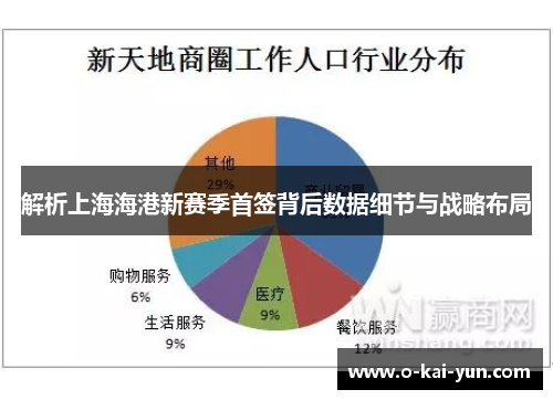 解析上海海港新赛季首签背后数据细节与战略布局 解析上海海港新赛季首签背后数据细节与战略布局