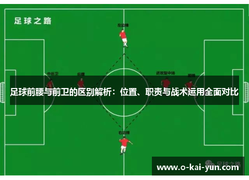 足球前腰与前卫的区别解析：位置、职责与战术运用全面对比