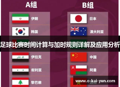 足球比赛时间计算与加时规则详解及应用分析 足球比赛时间计算与加时规则详解及应用分析