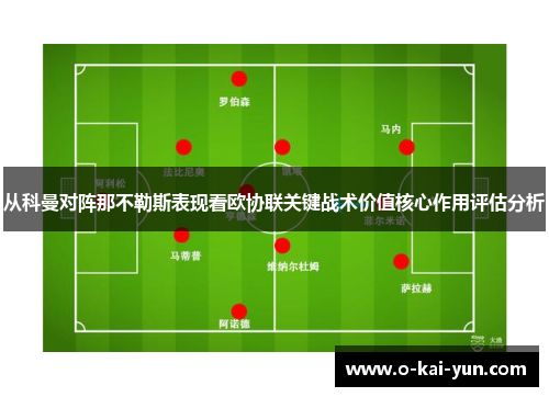 从科曼对阵那不勒斯表现看欧协联关键战术价值核心作用评估分析 从科曼对阵那不勒斯表现看欧协联关键战术价值核心作用评估分析