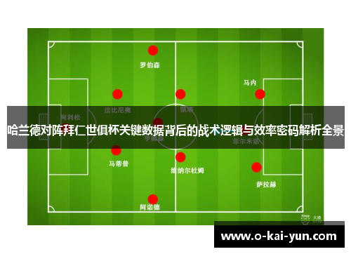 哈兰德对阵拜仁世俱杯关键数据背后的战术逻辑与效率密码解析全景 哈兰德对阵拜仁世俱杯关键数据背后的战术逻辑与效率密码解析全景