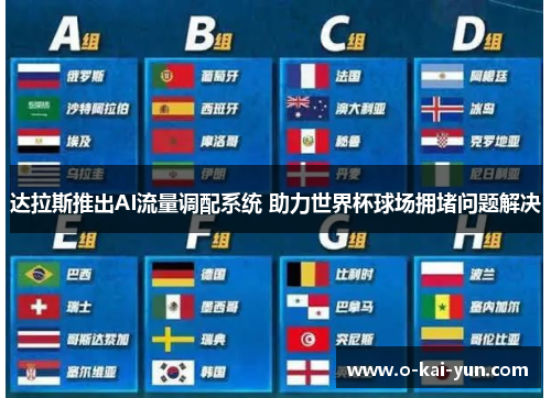 达拉斯推出AI流量调配系统 助力世界杯球场拥堵问题解决 达拉斯推出AI流量调配系统 助力世界杯球场拥堵问题解决